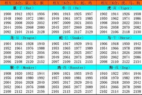 1957年五行属什么|1957年五行属什么命